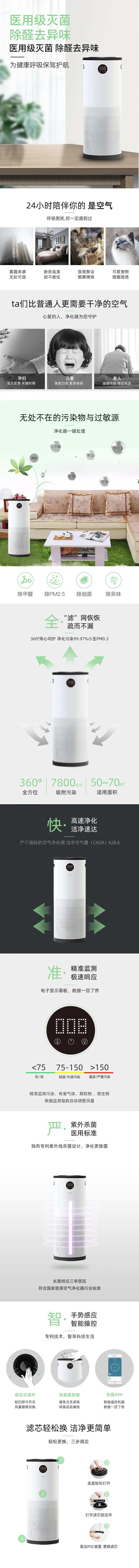 空气净化器电商详情页-采灵感-cailinggan.com