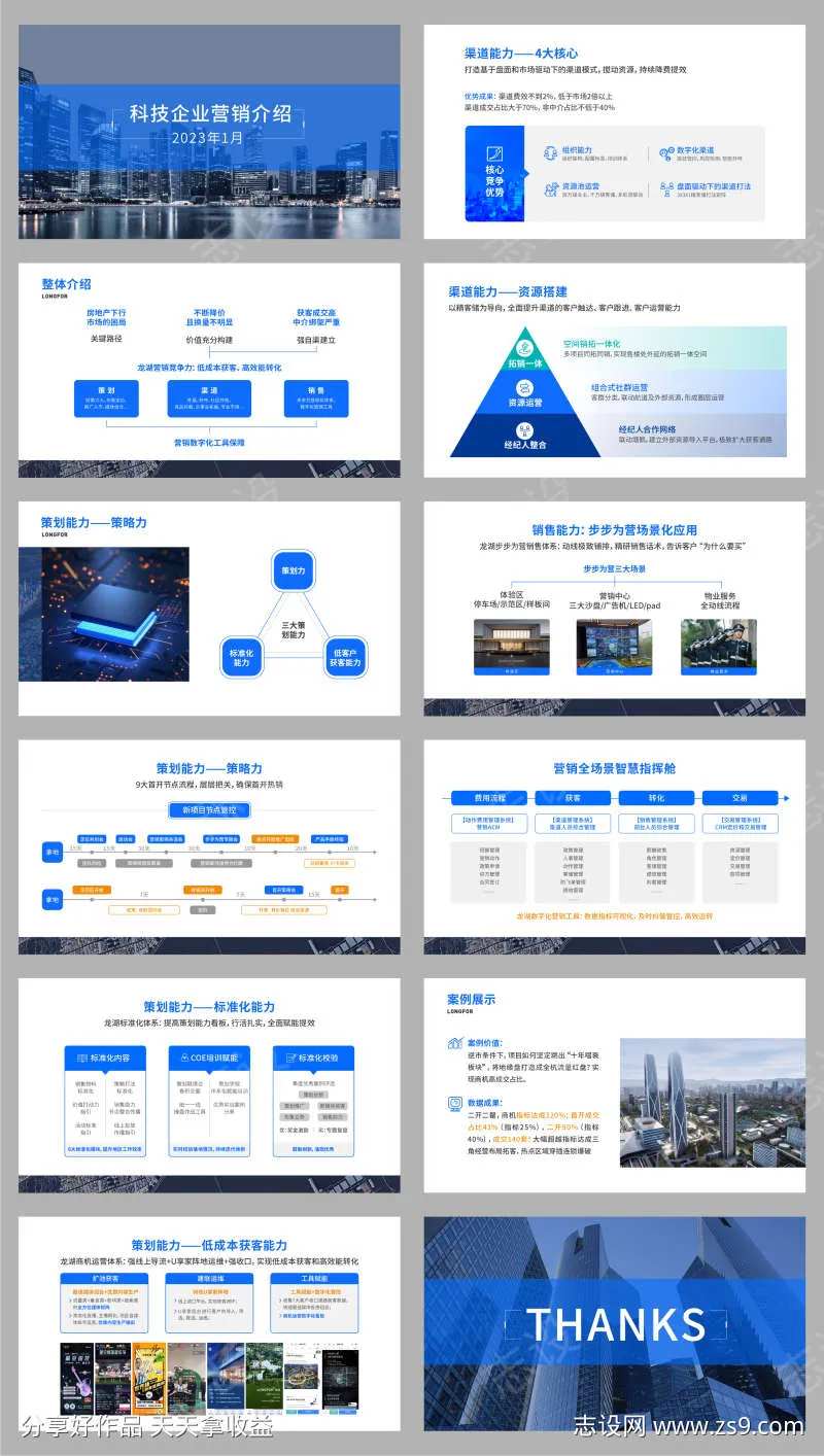 企业介绍科技ppt-采灵感-cailinggan.com