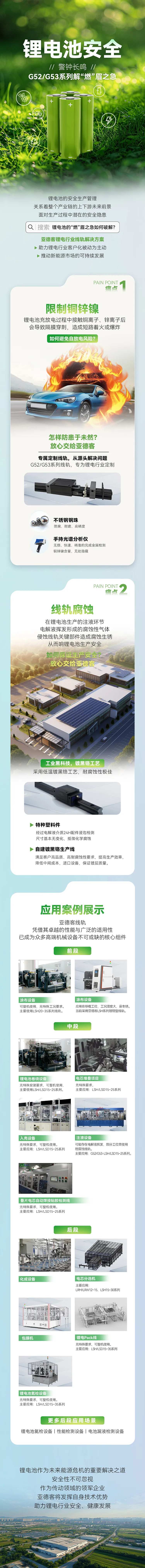 锂电池安全长图-采灵感-cailinggan.com