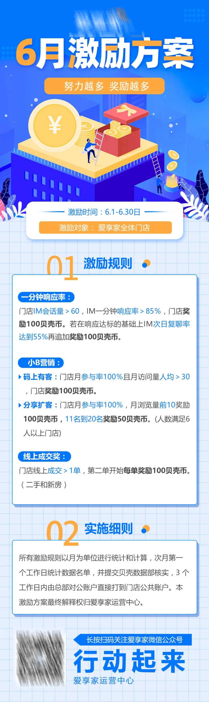 地产激励方案长图-采灵感-cailinggan.com