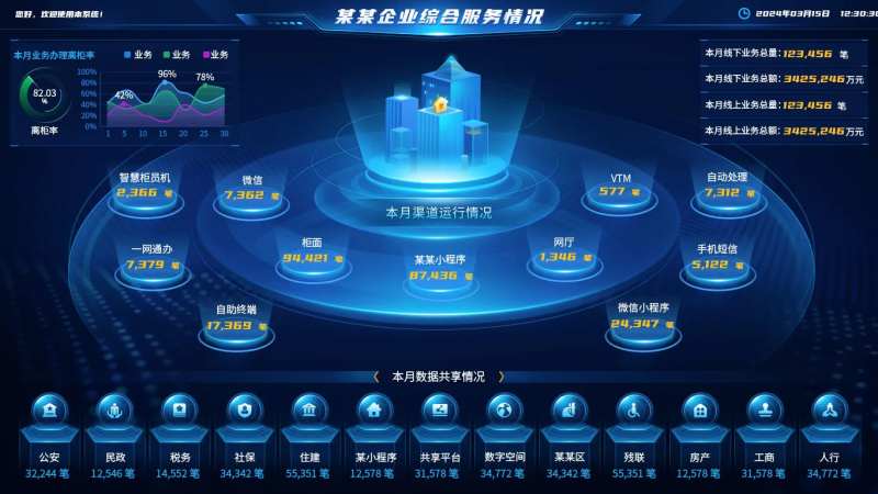 企业综合服务大屏-采灵感-cailinggan.com