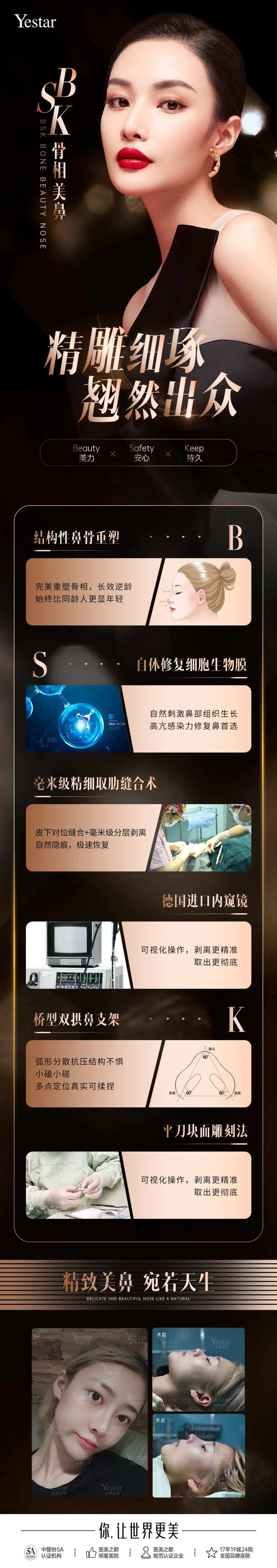 医美美鼻长图-采灵感-cailinggan.com