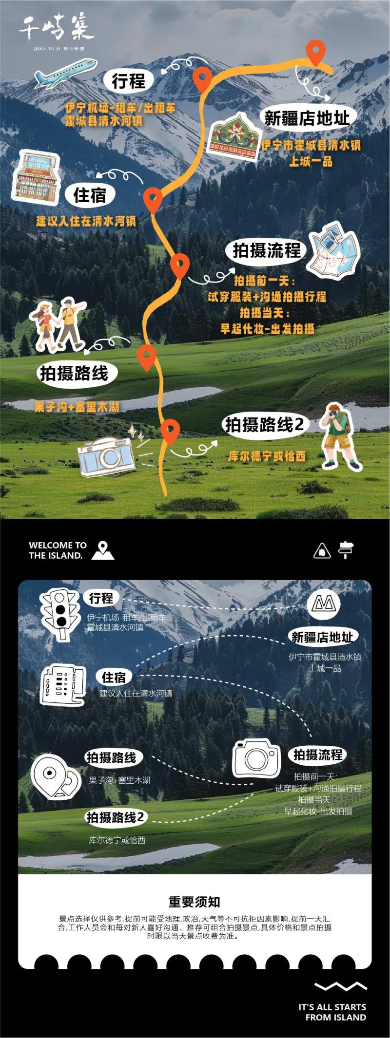 旅行路线长图海报-采灵感-cailinggan.com