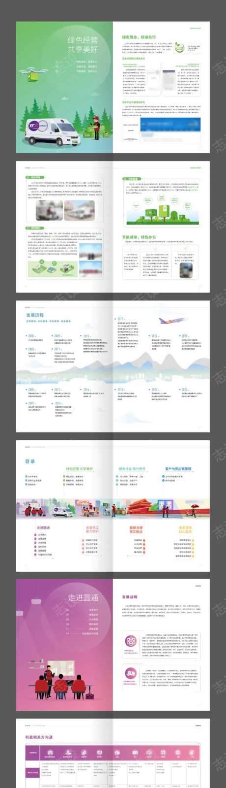 快递运输行业数据年度报告画册-采灵感-https://www.cailinggan.com/