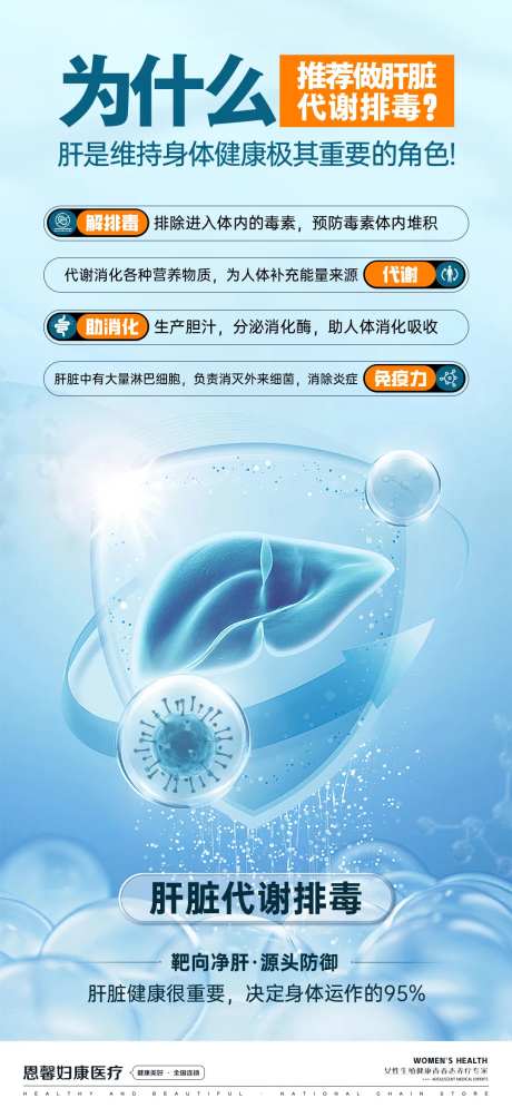 医疗肝脏排毒-采灵感-https://www.cailinggan.com/