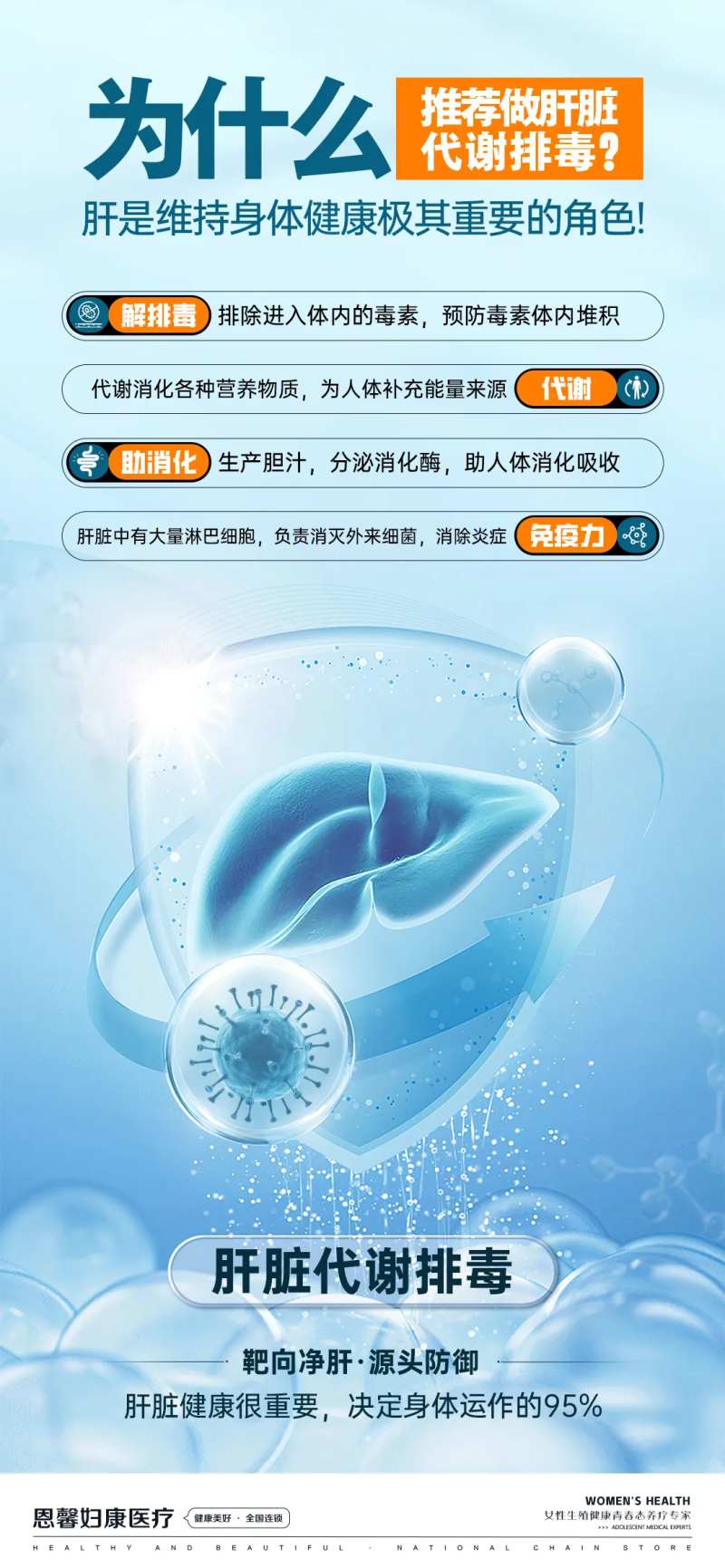 医疗肝脏排毒-采灵感-cailinggan.com