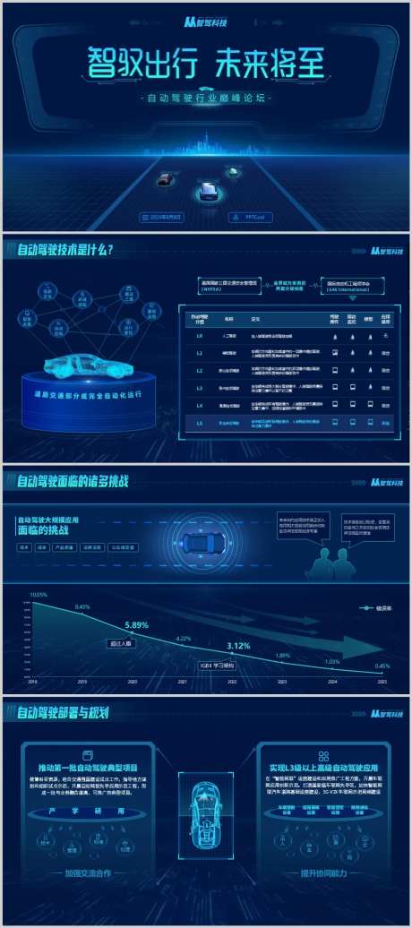 科技汽车自动驾驶PPT-采灵感-https://www.cailinggan.com/