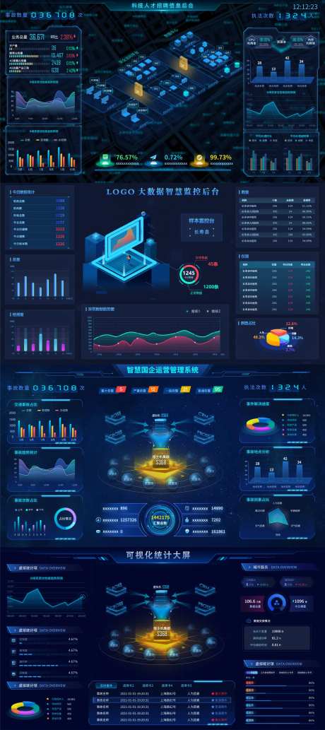 可视化统计大屏软件UI界面智慧国企运-采灵感-https://www.cailinggan.com/