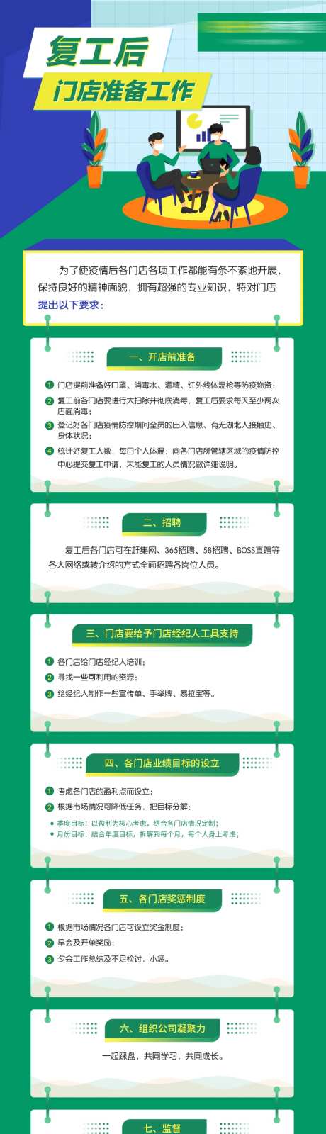 复工后准备工作微信长图-采灵感-https://www.cailinggan.com/