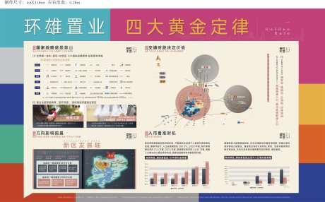 环雄置业价值点背景板-采灵感-https://www.cailinggan.com/