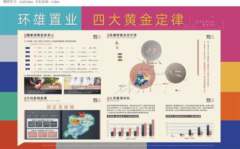 环雄置业价值点背景板-采灵感-cailinggan.com
