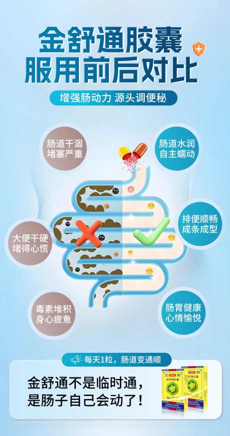 便秘通便对比海报-采灵感-https://www.cailinggan.com/