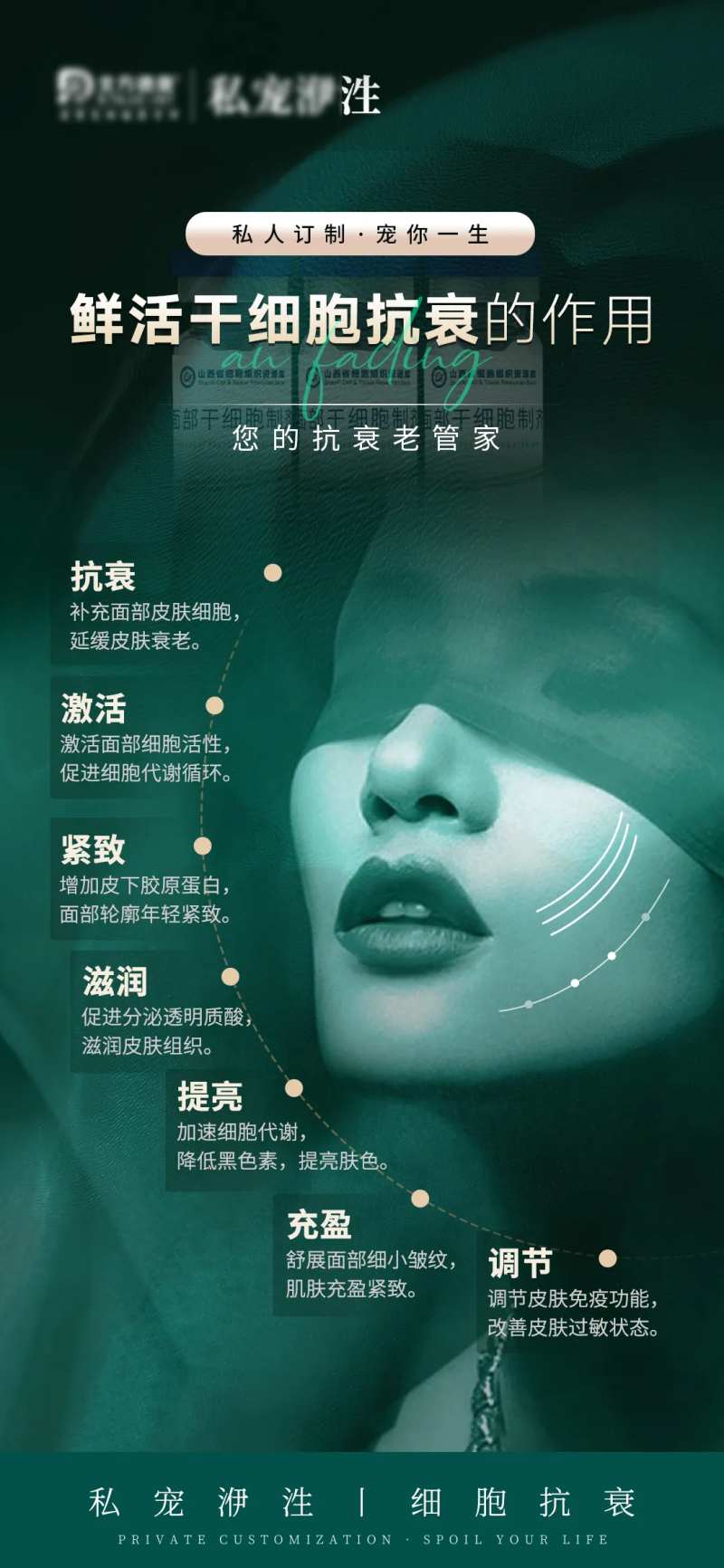 医美细胞抗衰活动海报-采灵感-cailinggan.com