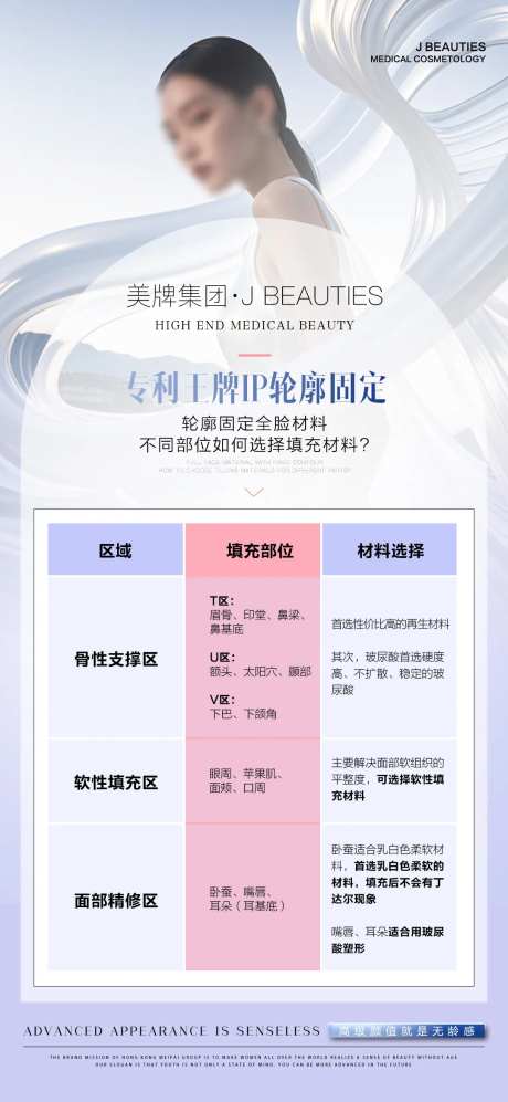 医美面部轮廓固定-采灵感-https://www.cailinggan.com/