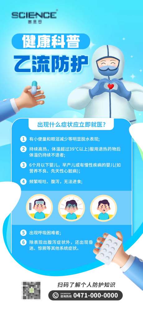 医疗健康知识科普海报-采灵感-https://www.cailinggan.com/