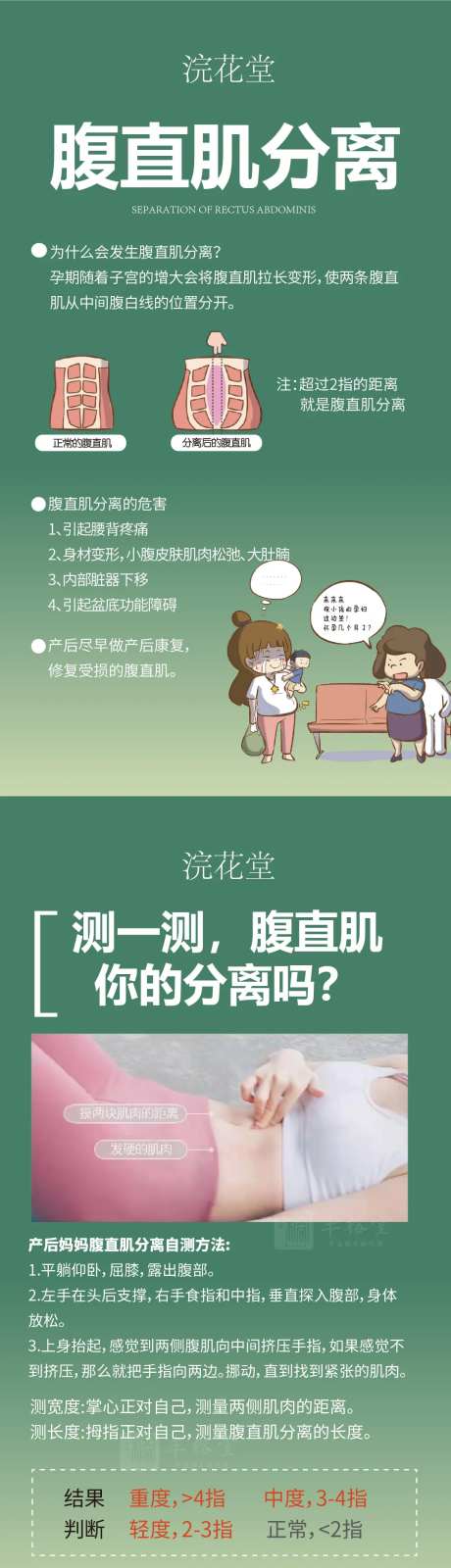 产后腹直肌分离自测海报-采灵感-https://www.cailinggan.com/