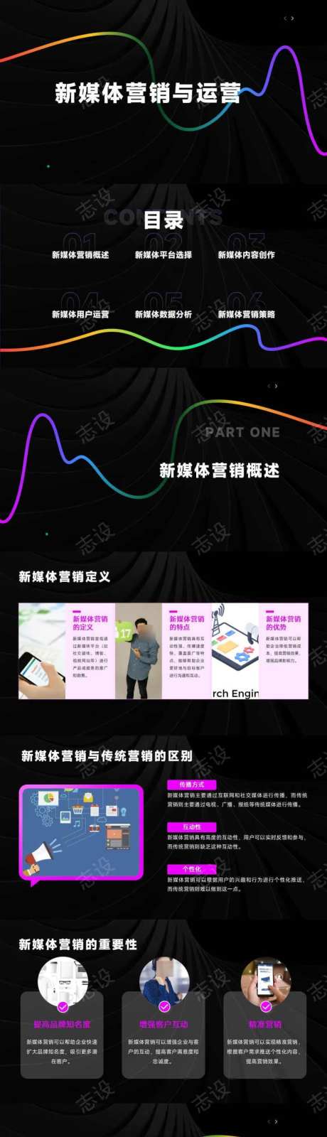 新媒体营销与运营PPT-采灵感-https://www.cailinggan.com/