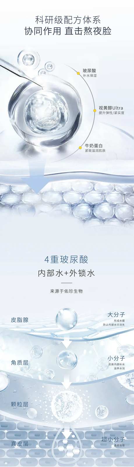 护肤产品海报-采灵感-https://www.cailinggan.com/