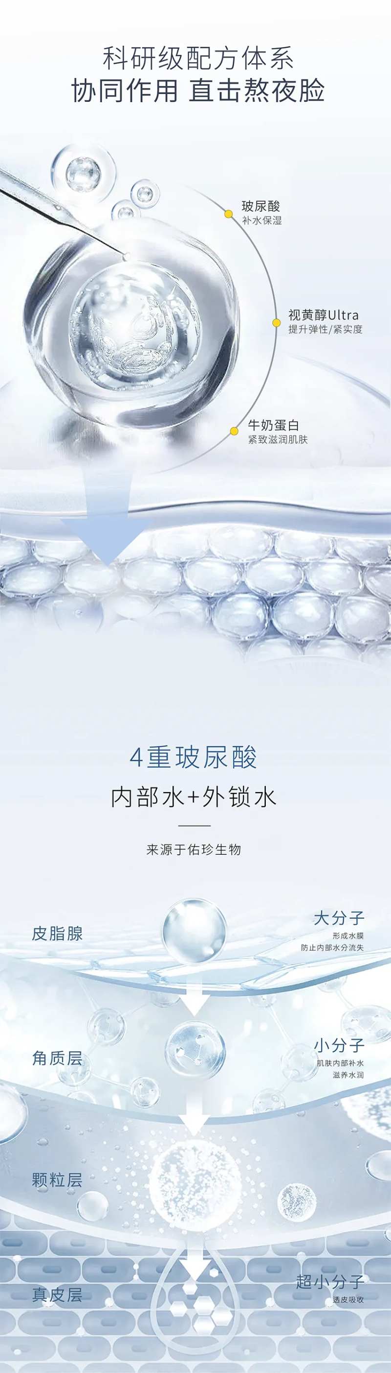 护肤产品海报-采灵感-cailinggan.com