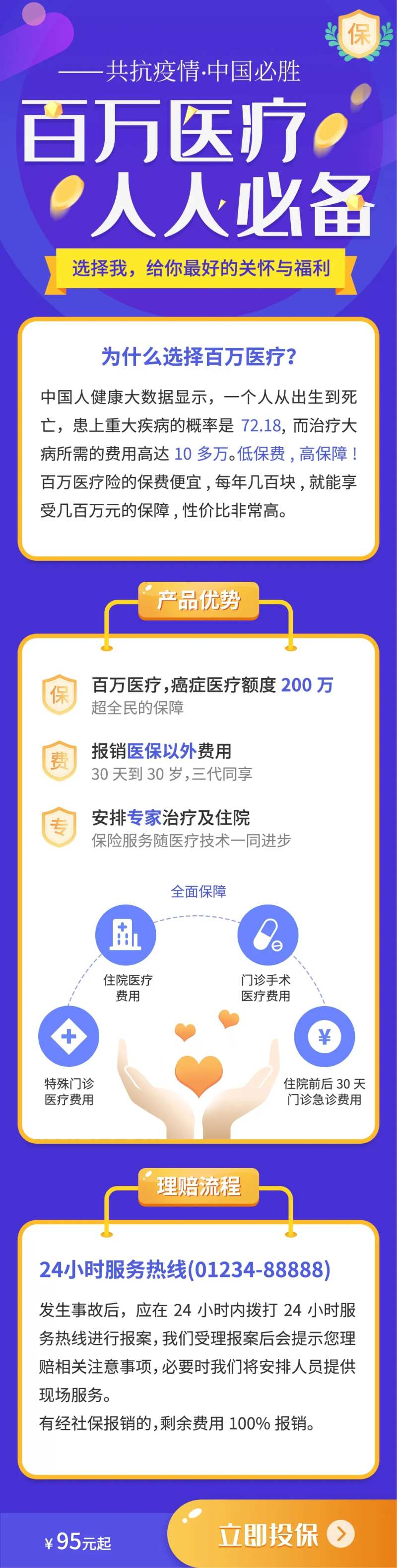 医疗重疾保险在线报名长图海报-采灵感-cailinggan.com