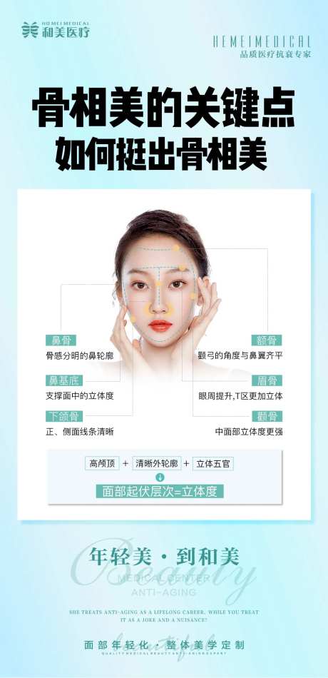 骨相美关键点海报-采灵感-https://www.cailinggan.com/