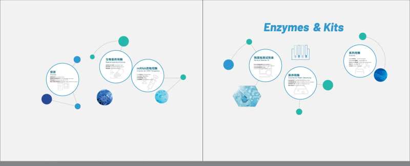 生物医药文化墙-采灵感-cailinggan.com