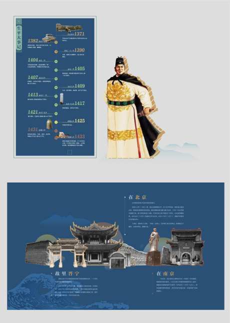 郑和生平背景板-采灵感-https://www.cailinggan.com/