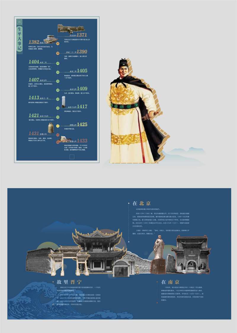 郑和生平背景板-采灵感-cailinggan.com