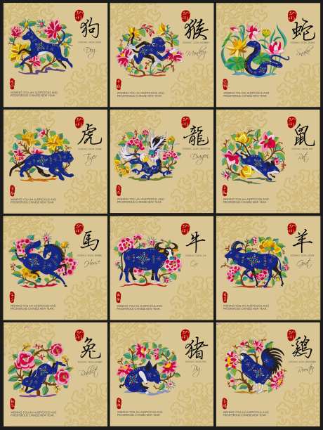 十二生肖邮票-采灵感-https://www.cailinggan.com/