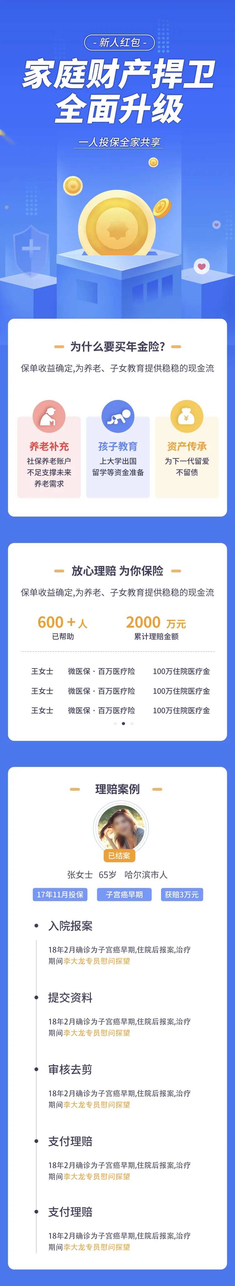 蓝色简约重疾意外医疗年险营销长图-采灵感-cailinggan.com
