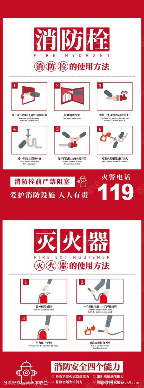 消防箱灭火器消防设施使用说明-采灵感-https://www.cailinggan.com/