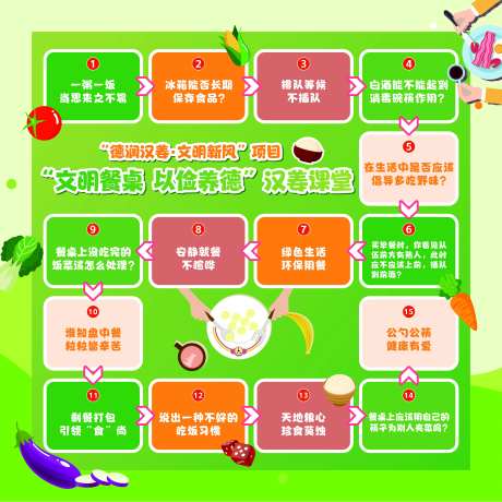 爱惜粮食文明餐桌大富翁地贴-采灵感-https://www.cailinggan.com/