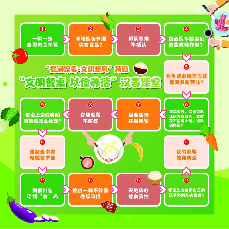 爱惜粮食文明餐桌大富翁地贴-采灵感-cailinggan.com