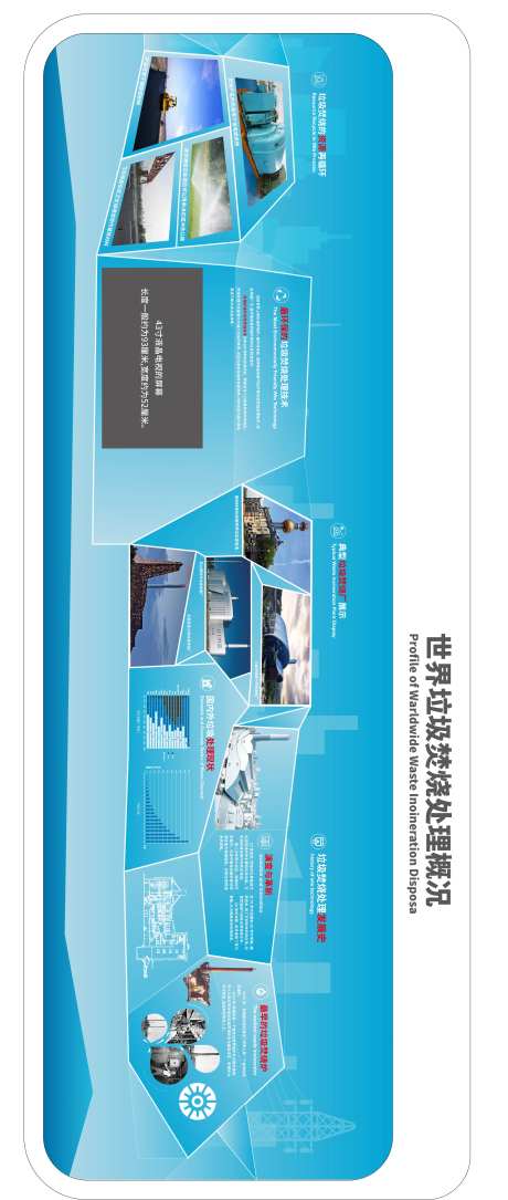世界垃圾焚烧处理背景板-采灵感-https://www.cailinggan.com/