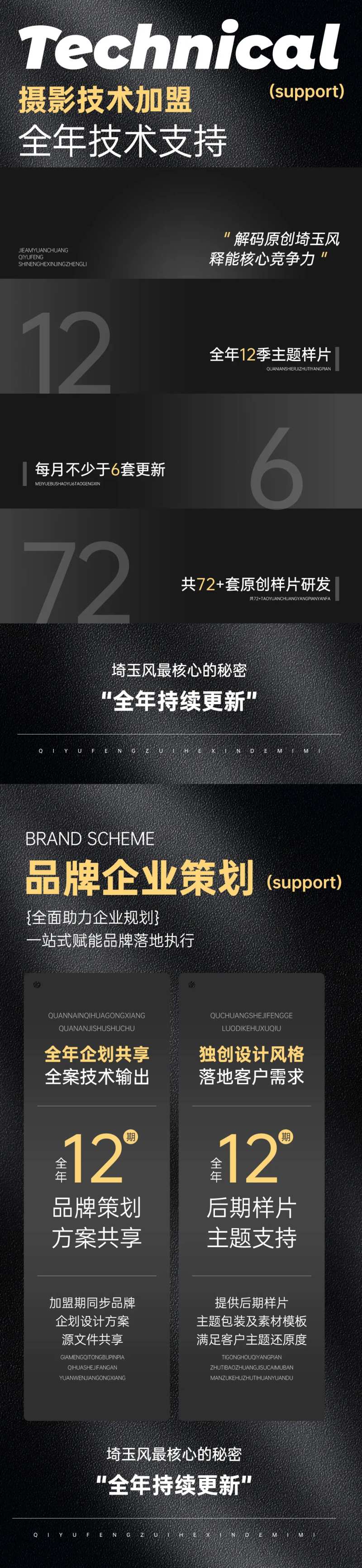 黑色造势宣发课程预热系列招商文字海报-采灵感-cailinggan.com