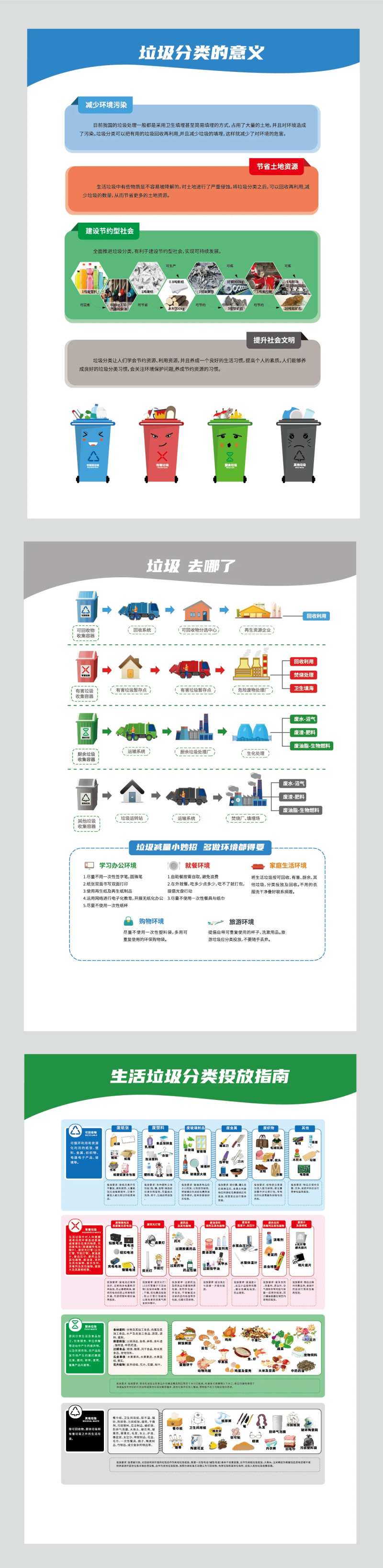垃圾分类墙-采灵感-cailinggan.com