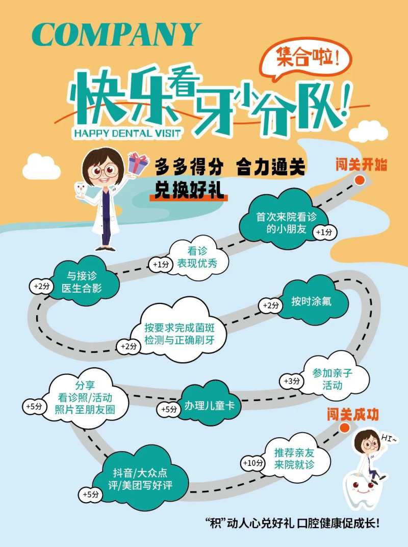 闯关获积分兑好礼活动KT板-采灵感-cailinggan.com