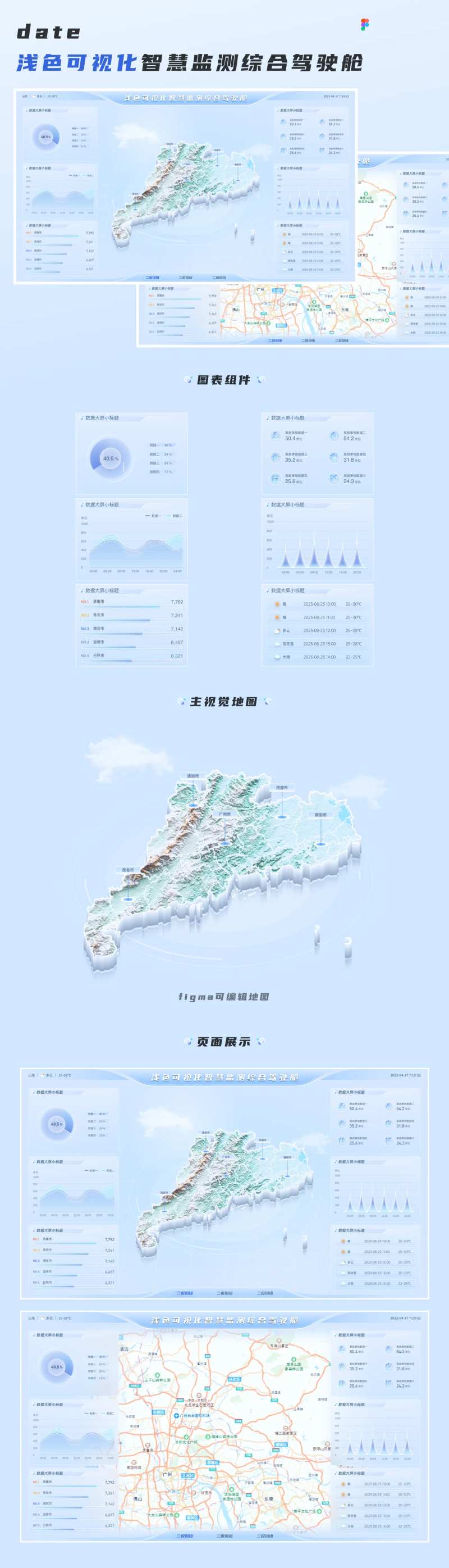 智慧监测综合驾驶舱UI设计-采灵感-cailinggan.com