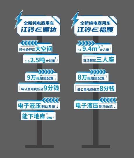 汽车卖点立牌-采灵感-https://www.cailinggan.com/