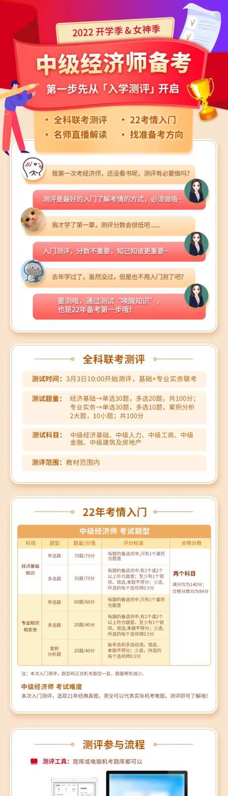经济师教育培训考试宣传长图详情页-采灵感-https://www.cailinggan.com/
