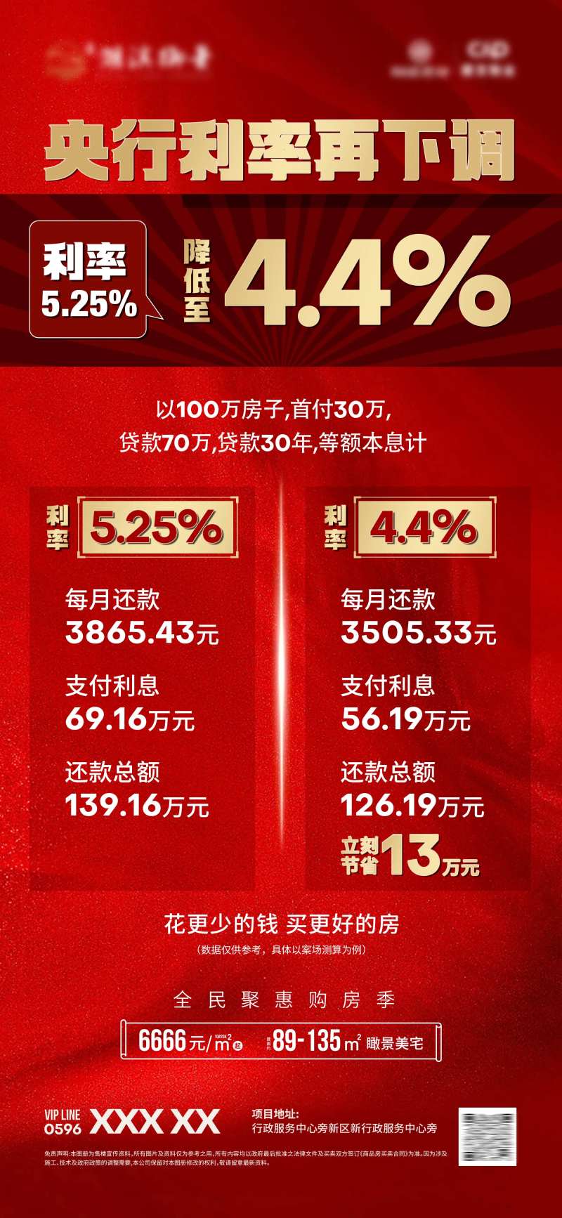 地产利率下调海报-采灵感-cailinggan.com