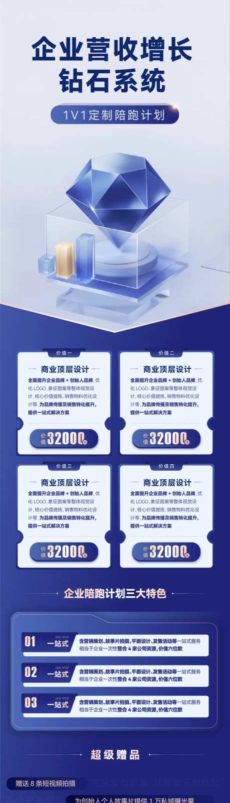地产价值点体系长图专题设计-采灵感-cailinggan.com