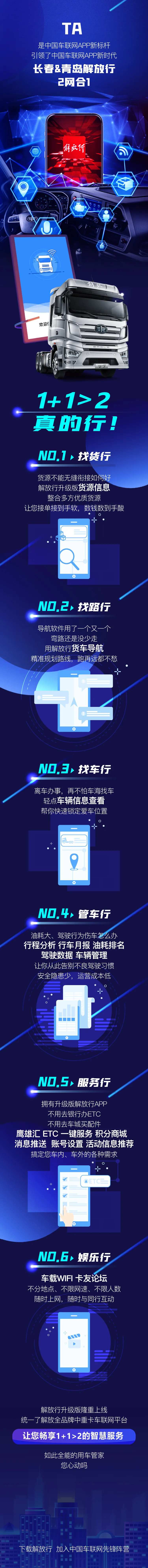 汽车互联app升级版上线推广图文-采灵感-cailinggan.com