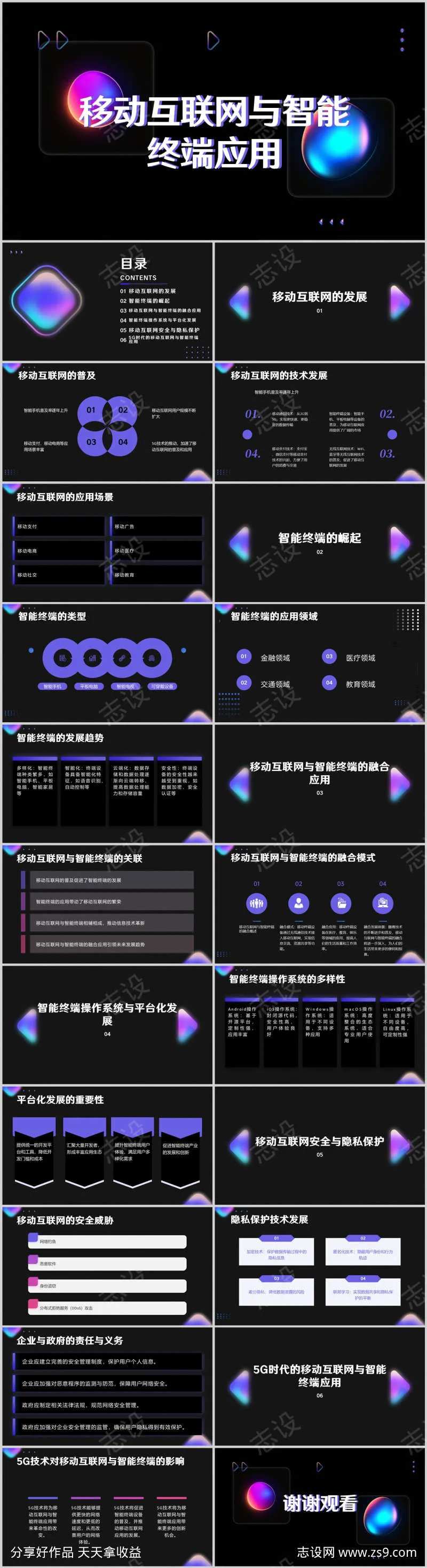 移动互联网与智能终端应用PPT-采灵感-cailinggan.com