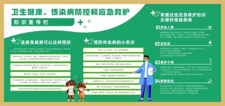 卫生健康知识宣传-采灵感-https://www.cailinggan.com/