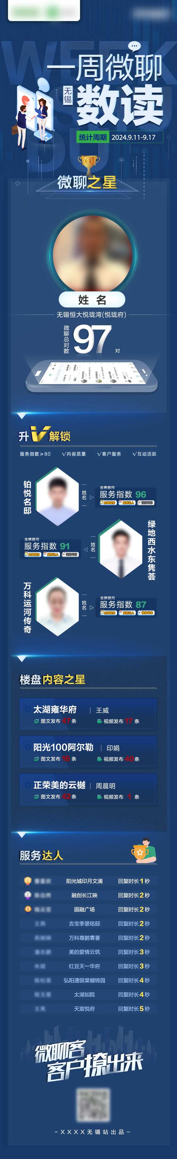 一周微聊长图海报-采灵感-cailinggan.com