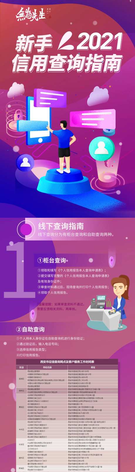 新手操作指南海报-采灵感-https://www.cailinggan.com/