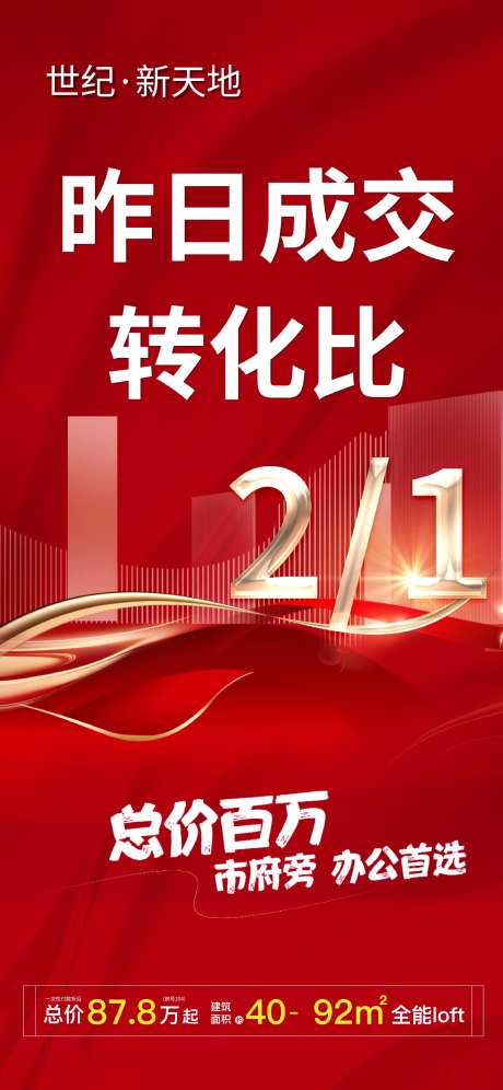 成交转化比海报-采灵感-https://www.cailinggan.com/