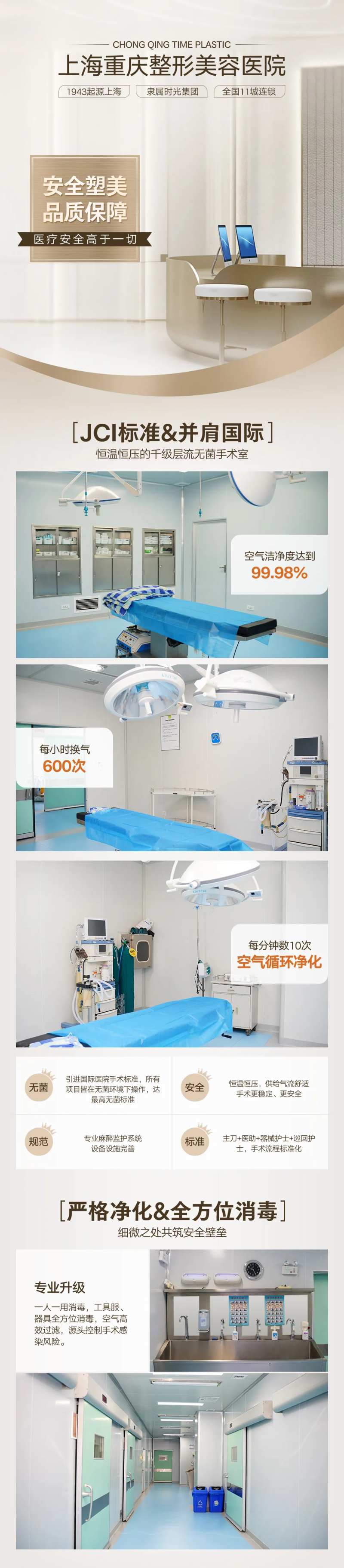 美容医院环境升级介绍长图-采灵感-cailinggan.com