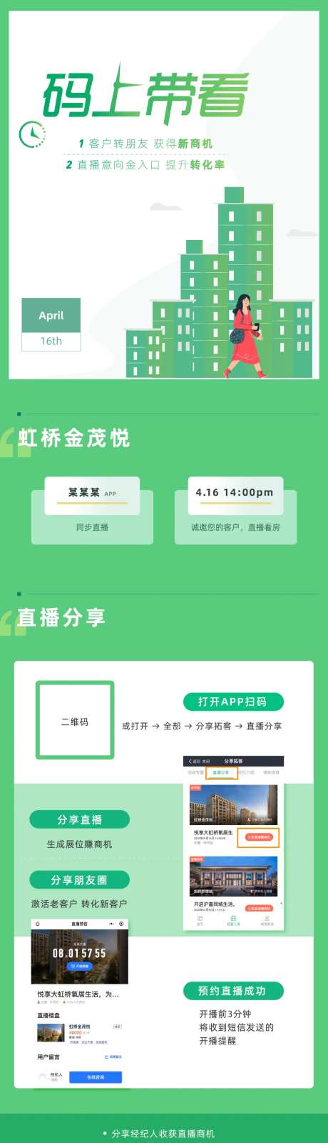 房地产VR售楼直播长图文-采灵感-https://www.cailinggan.com/